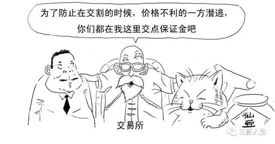 一篇漫画看懂“负的流油”到底啥情况？