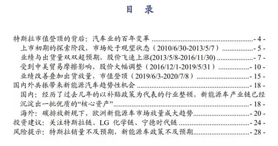 兴证策略：从特斯拉市值登顶 看新能源汽车趋势性机会