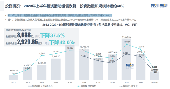 最近，开始流行迷你轮