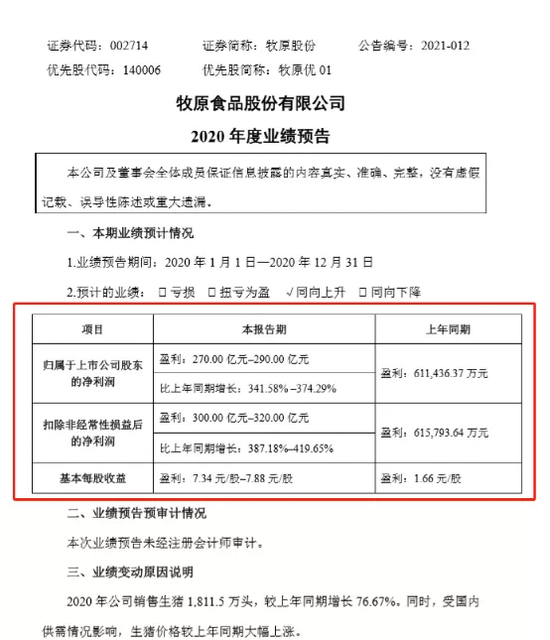 “二师兄”又香了？A股大跌 它却能大涨