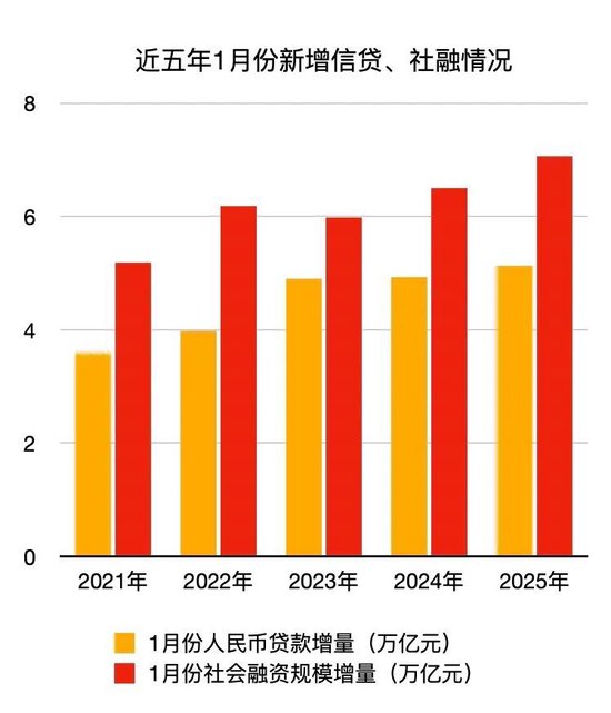 张琼斯制图
