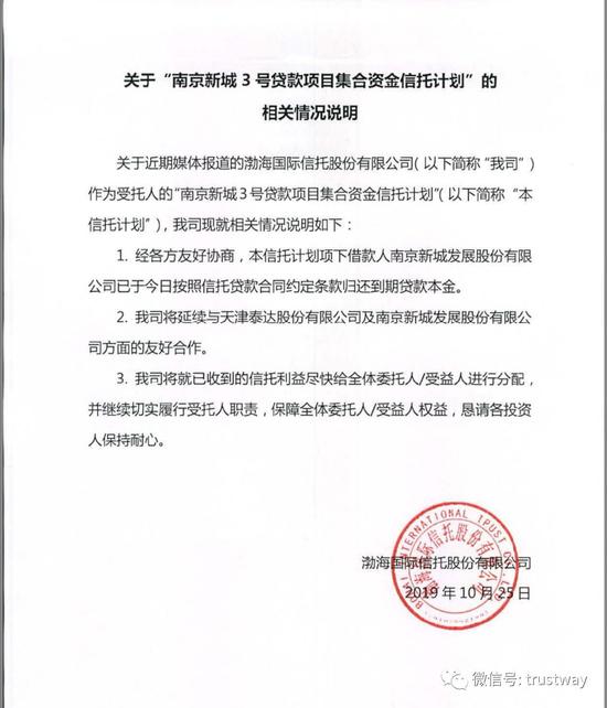 天津融资担保