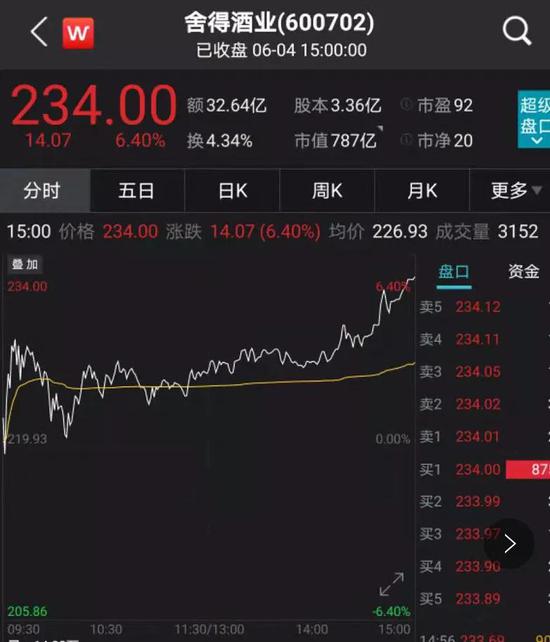 ““最强牛散”来了！一笔大赚16个亿 3个月暴涨320%！股民直呼：涨出茅台的感觉了