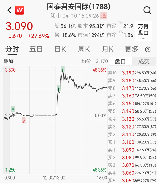 随行日记买赞，如何轻松提升人气？