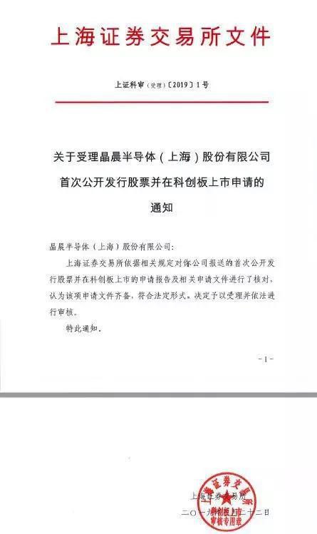 首批9家科创板受理企业公布 1家2018年亏损1