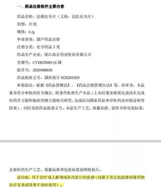 全国首个潜在治疗新冠肺炎药物获批上市？生产