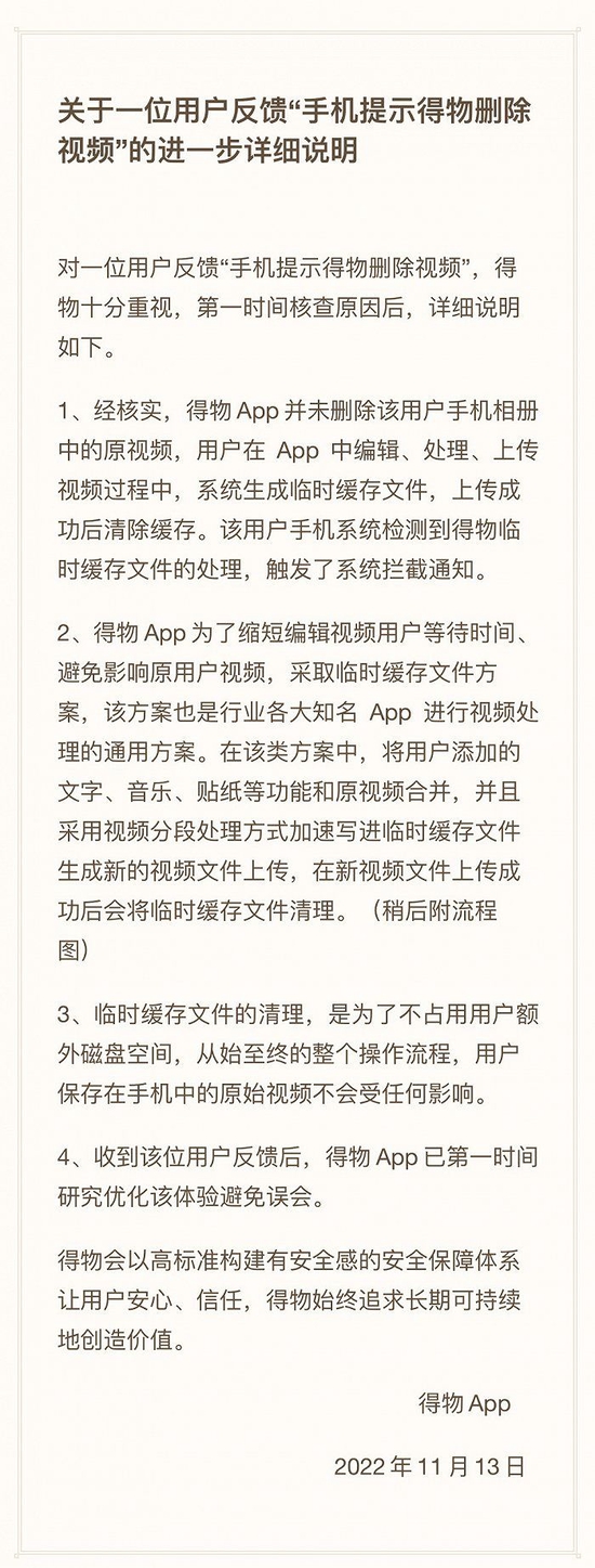 用户：得物再回应“华为手机提示得物删除照片”删除的是临时缓存文件