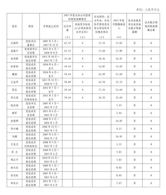 (2018年12月24日公布)
