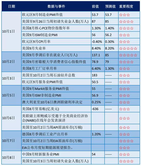 喜迎双节假期 商品这些风险还请注意