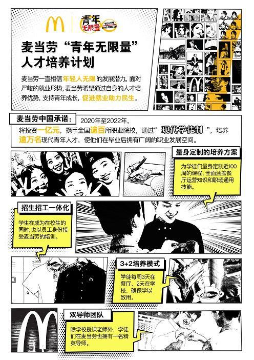 麦当劳“对中国市场非常有信心”：今年要新开430家餐厅