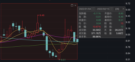 该出手时就出手！这家银行股东、董事、高管拟逾2600万元增持股份