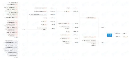 申万宏源PK南华期货,高端对决消失的“LV”