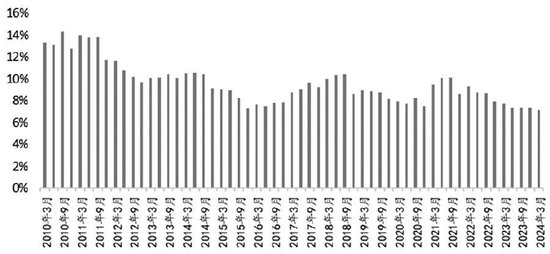 股指期货将延续偏强走势?期指持仓大幅增加