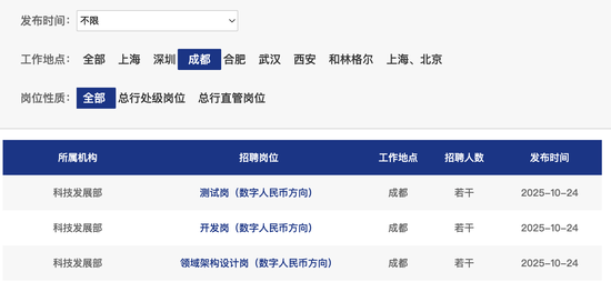 数字人民币运营机构扩容在即 已有股份行招兵买马、加紧系统开发