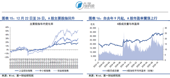 （本文题图来源：第一财经）