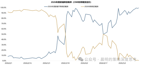 如何轻松获取QQ会员发卡网优惠？揭秘最佳使用技巧！