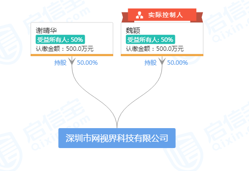 腾讯再次自己打自己:颠覆QQ干掉微信?朋友能成功