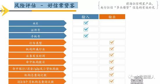 一文揭秘平安集团庞大布局 陆金所 壹账通业务详情 新浪财经 新浪网