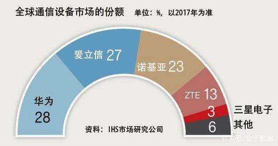 图片来源见水印