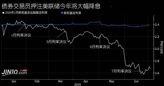 第四种可能：喜忧参半