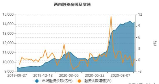 两大万亿资金掐架 茅台很“受伤”？