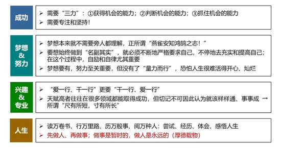 汽车人才荒，破题靠高考