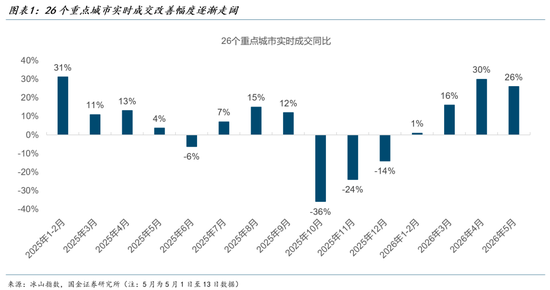 抖音免费播放业务平台，价格便宜，你还在等什么？