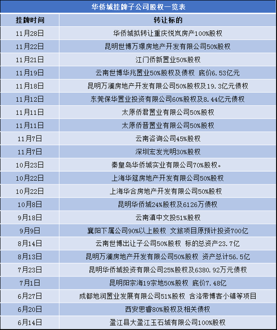 https://n.sinaimg.cn/finance/crawl/405/w550h655/20191209/60fd-iknhexi1403909.png https://n.sinaimg.cn/finance/crawl/405/w550h655/20191209/60fd-iknhexi1403909.png