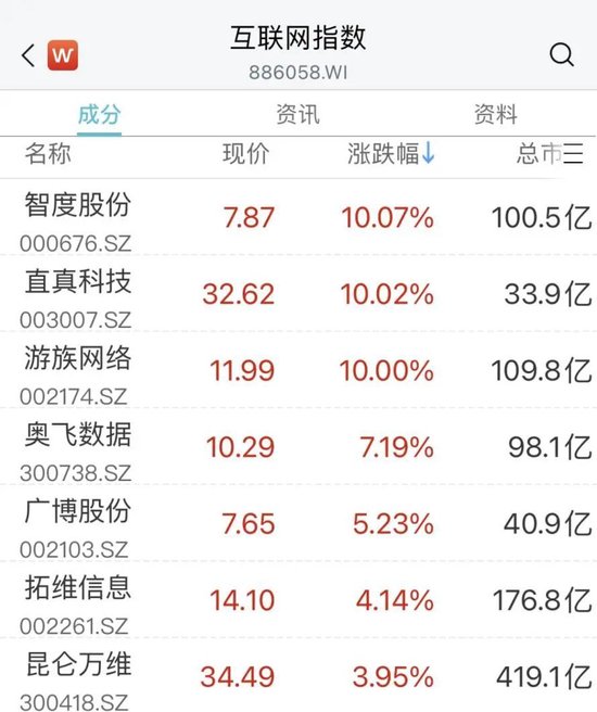 人民网出文"育子失败3d"