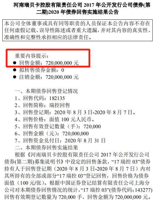 7.1%票息不香?瑞贝卡控股7.2亿债券选择全额回售