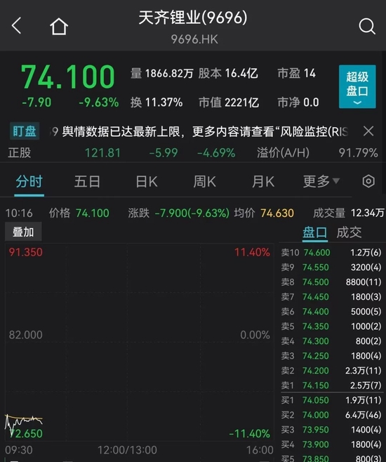 “突发！500亿巨头石英股份股债双跌