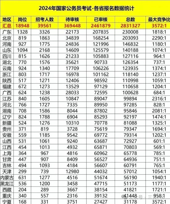 山东媒体怒斥黑子：酒桌规矩是照顾客人，没六小龙但有别的，没出DS但可以学_https://www.izongheng.net_快讯_第3张