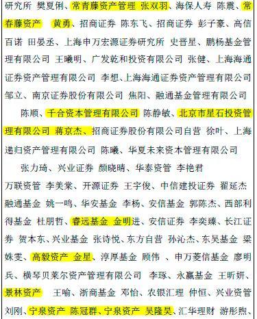 “机构调研频率明显加快 高毅、宁泉等密集调研厨卫细分赛道