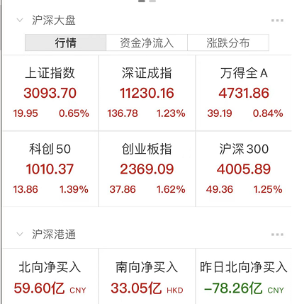 突发：乌军投降撤离？俄黑客向十国政府网站宣战！中概股飙涨！天津宣布：这些场所没接种疫苗不许进！