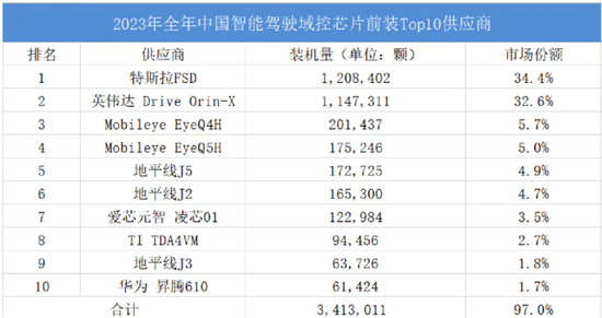 600亿，今年港股最大IPO来了