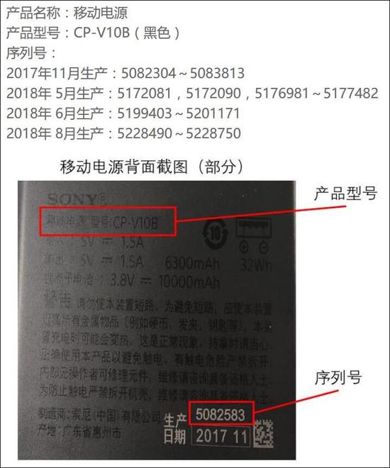 深圳市消委会：比较试验促使索尼召回缺陷移动电源