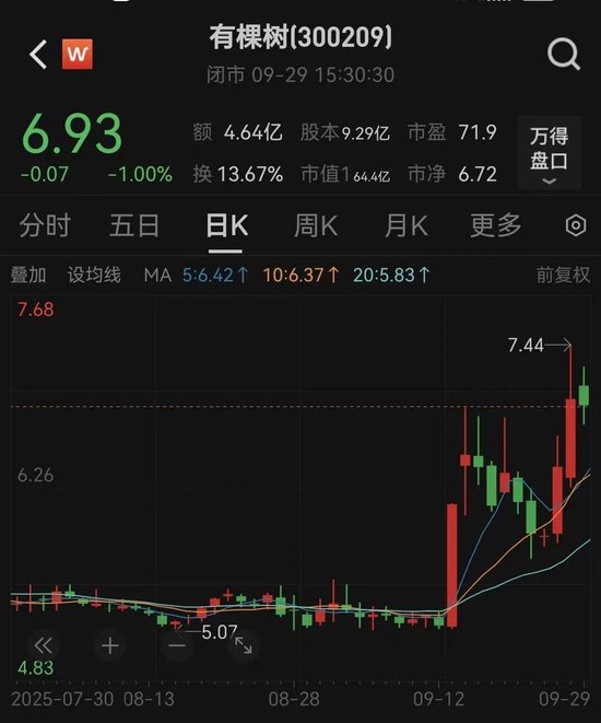 突发！实控人被立案