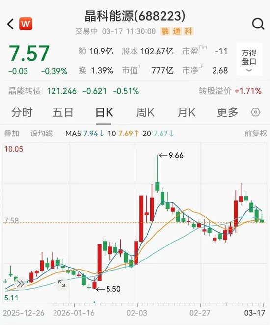 抖音涨赞24小时下单，真的可行吗？