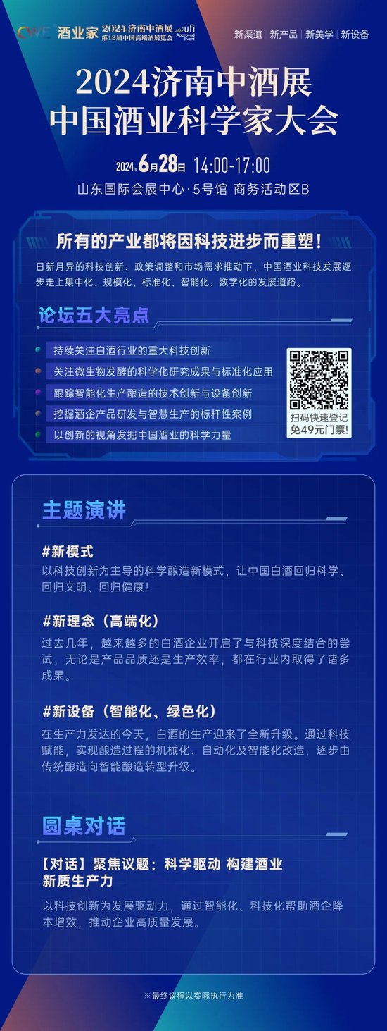 向松祚,倪永培,吴向东,范世凯等100 重磅嘉宾确认参加
