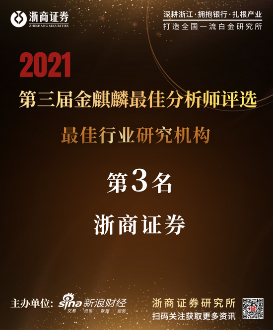 喜报 浙商研究 再夺金麒麟最佳分析师16项大奖 新浪财经 新浪网