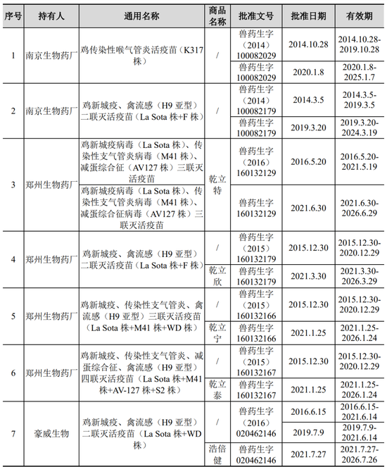 2023年第一家IPO终止：营业收入、净利润均有所下滑，研发费用率低于同行业可比公司