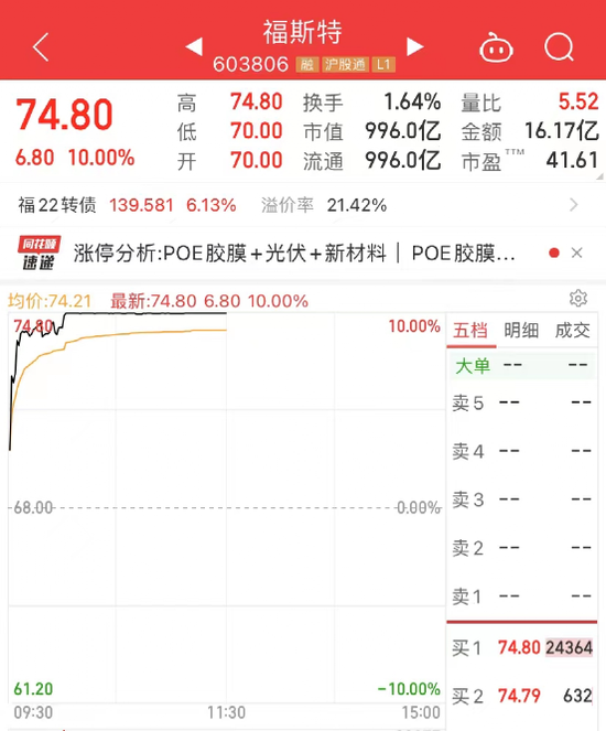 外资大举扫货，重磅消息引爆A股，千亿白马纷纷涨停！暴跌14%，又有股票濒临“面值退市”