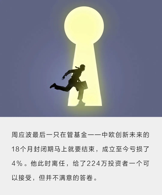 “中欧500亿基金大佬周应波闪退 5只基金业绩恐面临不确定性