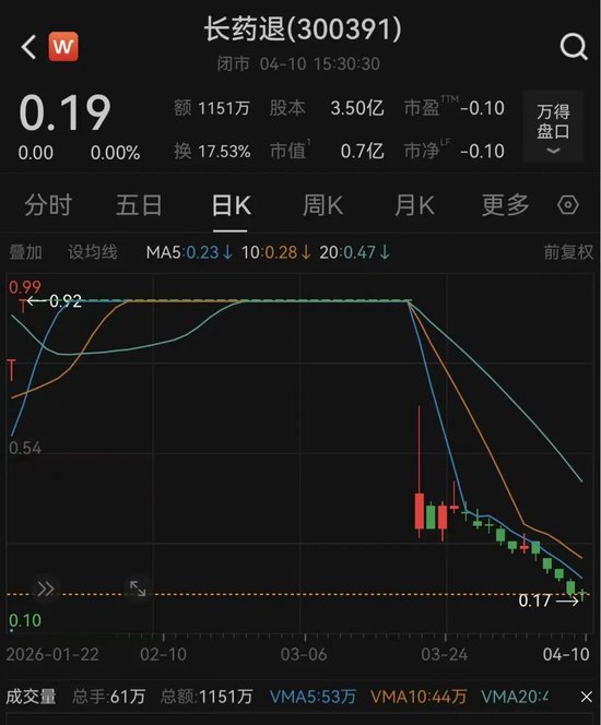 抖音自助平台：24小时超低价，你还在等什么？