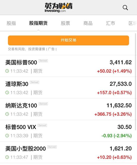 两天半涨11%：家电龙头美的集团市值突破6000亿 整个板块爆发了