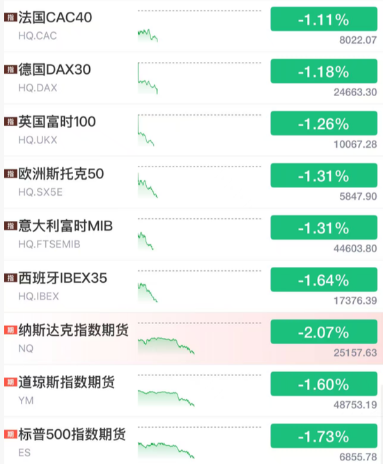 刚刚，全崩了！黑天鹅，突袭！
