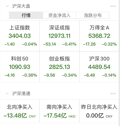 “A股跳水又深V，原因是什么？央行罕见信号！