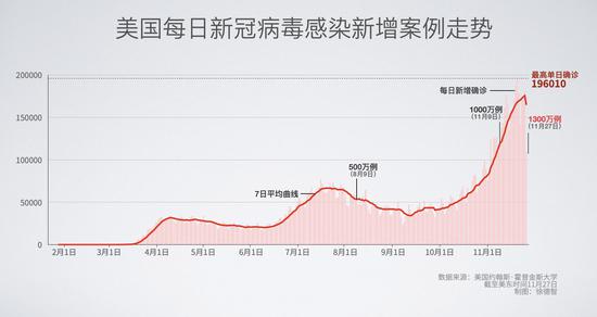 https://n.sinaimg.cn/finance/crawl/42/w550h292/20201128/8663-kentcvy0680840.jpg