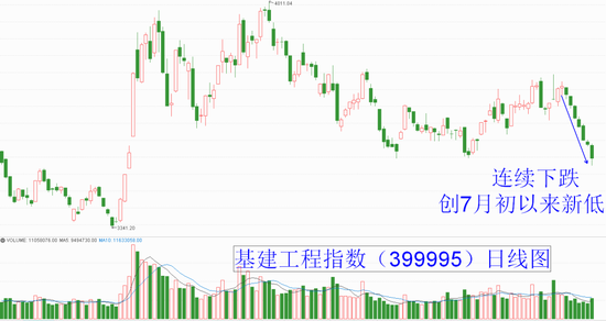 拦路虎来了？“移除中企”助推年末“黄金坑”成形