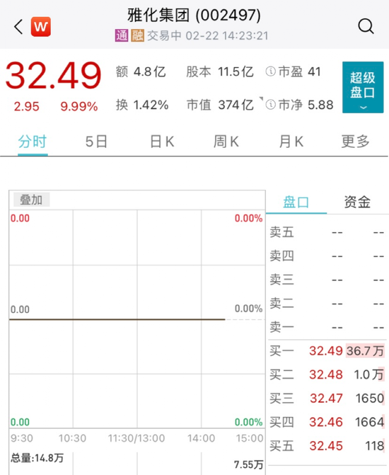 “业绩爆表！净利预增超10倍，“锂矿小龙头”立马涨停